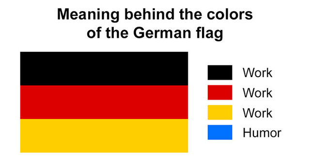 People Explain The True Meaning Behind Country Flags, And You May Not Like Your Flags Explanation