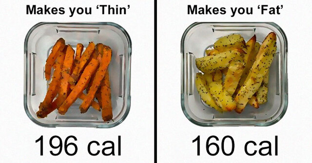 30 Food Charts That Will Change The Way You See Certain Foods
