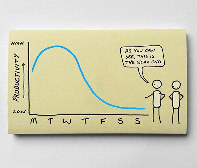 20 Sticky Notes That Perfectly Illustrate Adult Life By Artist By Chaz Hutton (New Pics)