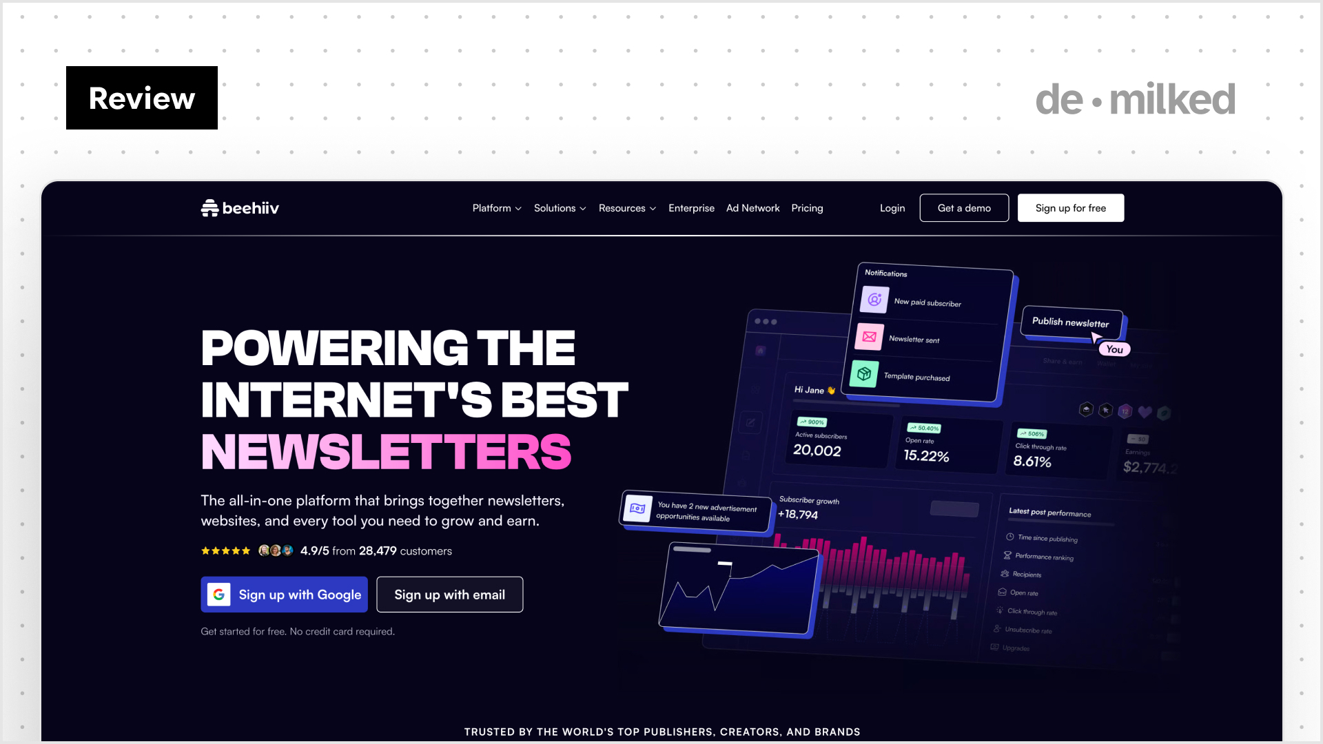 beehiiv review: The best newsletter platform in 2026