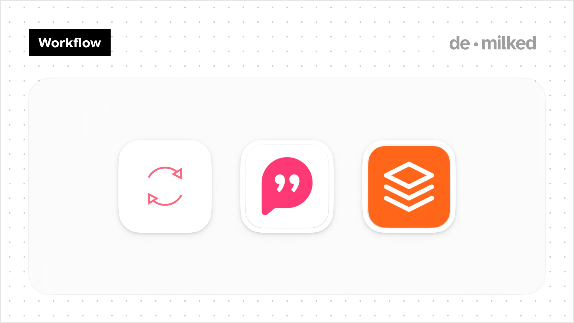 Post-once, publish-everywhere system: How to repurpose content for free
