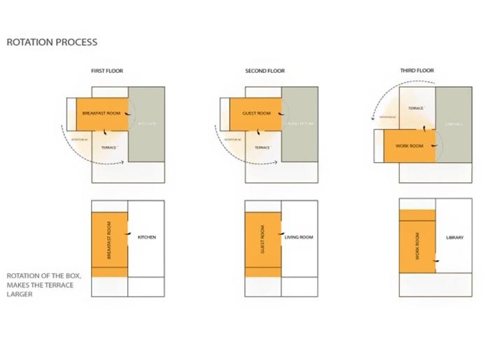 tehran-rotating-room-house-next-office-sharifi-ha-4