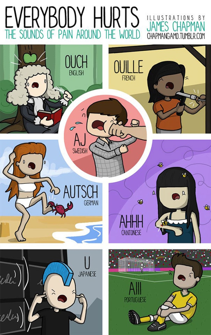 different-languages-expressions-illustrations-james-chapman-12