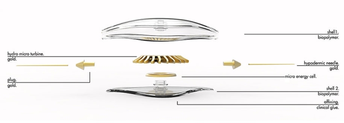 energy-addicts-jewelry-design-naomi-kizhner-11