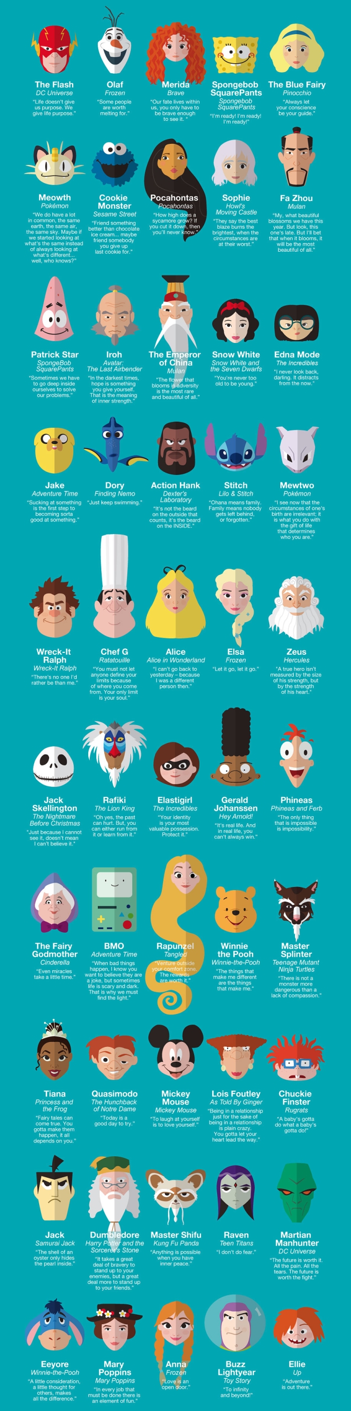 cartoons-life-advice-50-beloved-characters-kids-entertainment-aaa-state-play