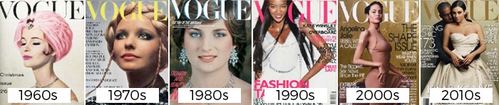 magazine-cover-evolution-karen-x-cheng-jerry-gabra-45