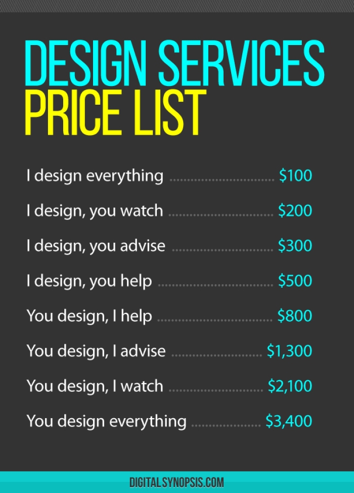 design-client-price-list-designer-digital-synopsis-1