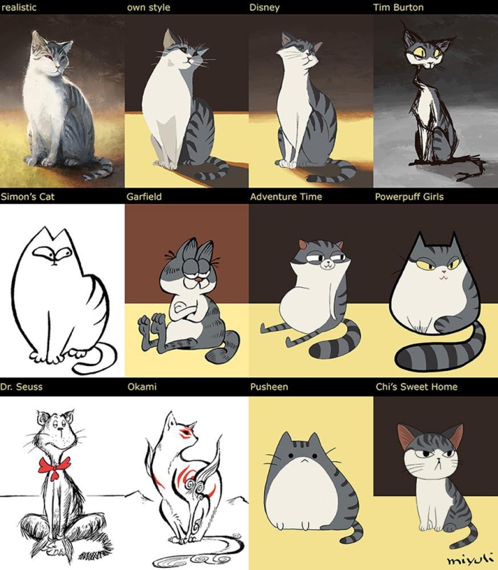 artist-art-style-interpretations-cat-cartoon-miyuli-1