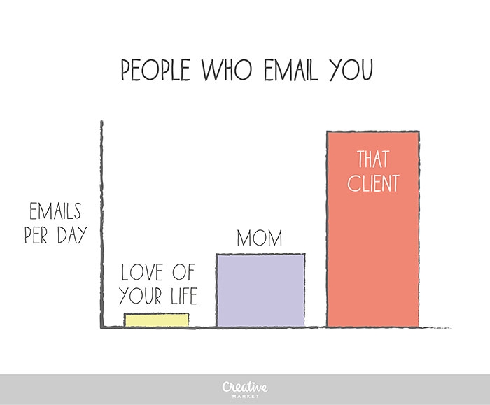 funny-charts-designer-life-laura-busche-creative-market-1