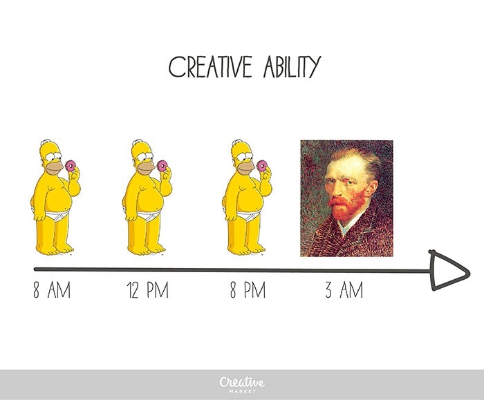 funny-charts-designer-life-laura-busche-creative-market-2