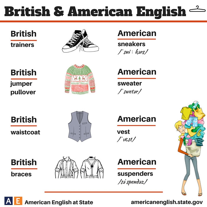 language-differences-british-american-english-20