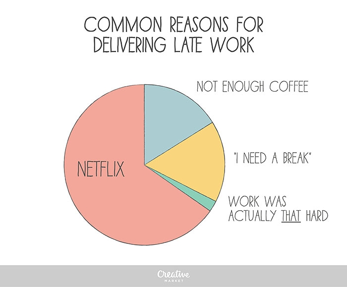 funny-charts-designer-life-laura-busche-creative-market-10