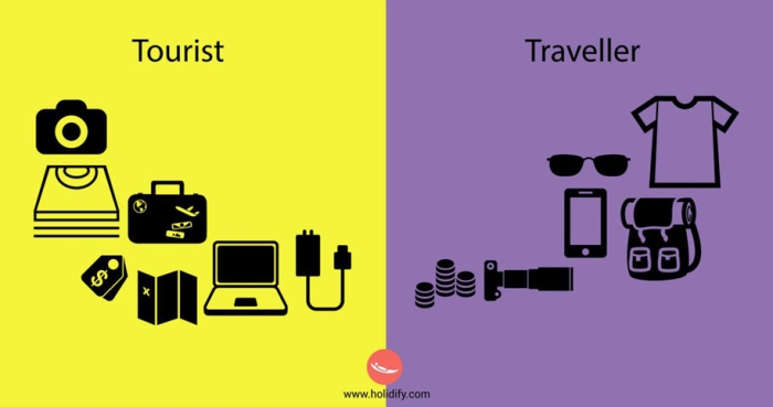 illustration-differences-traveler-tourist-holidify-9