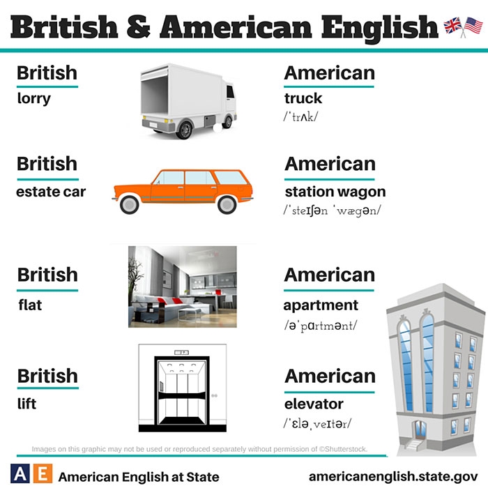 language-differences-british-american-english-21