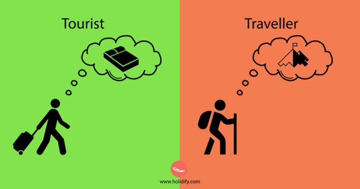 illustration-differences-traveler-tourist-holidify-7