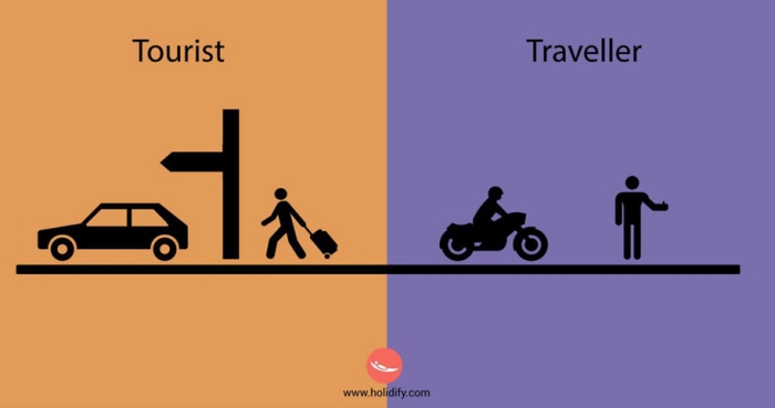 illustration-differences-traveler-tourist-holidify-8