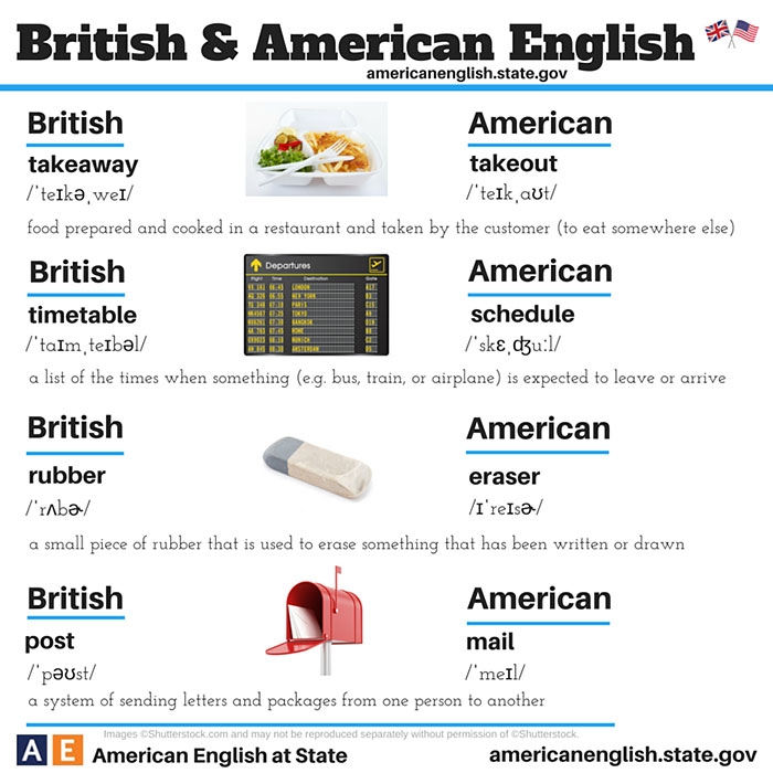 language-differences-british-american-english-12