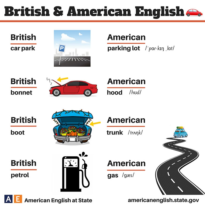 language-differences-british-american-english-22