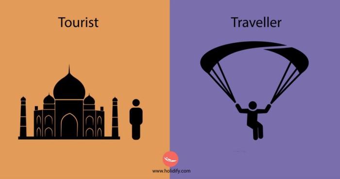 illustration-differences-traveler-tourist-holidify-4
