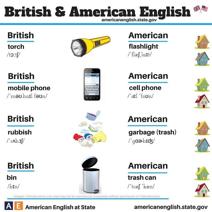language-differences-british-american-english-13