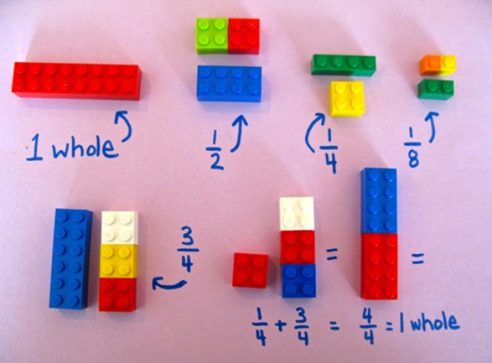 teaching-children-math-lego-blocks-alycia-zimmerman-8