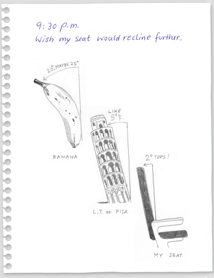 funny-new-york-berlin-flight-visual-diary-red-eye-christoph-niemann-14