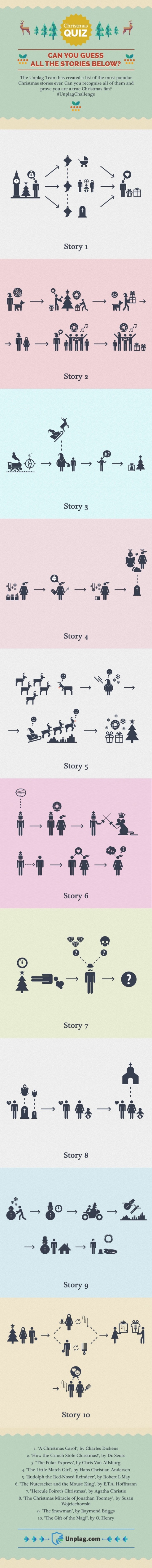 Christmas Story Quiz