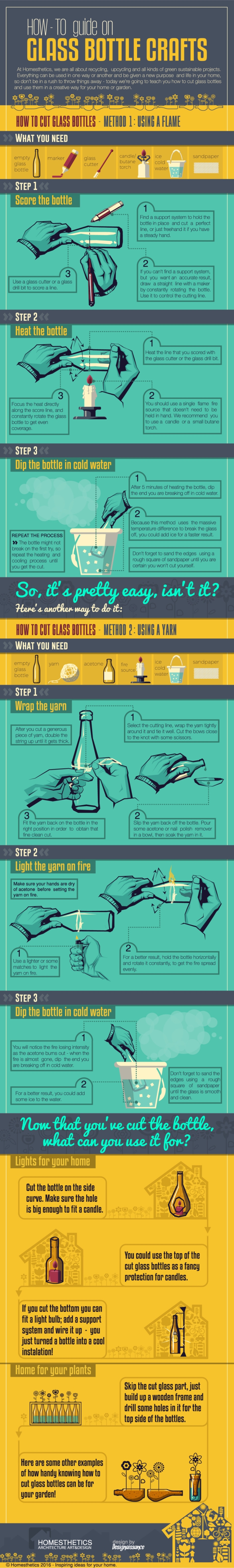 A Simple Guide on How to Cut Glass and DIY Glass Projects
