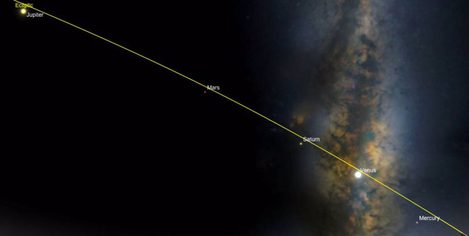 5 Planets Align Today For The First Time In A Decade
