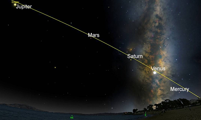 rare-five-planet-alignment-mercury-venus-mars-jupiter-saturn-1