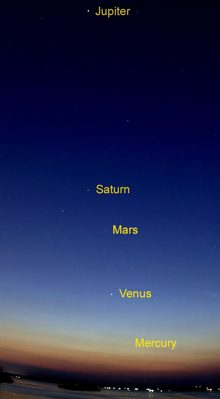 rare-five-planet-alignment-mercury-venus-mars-jupiter-saturn-2
