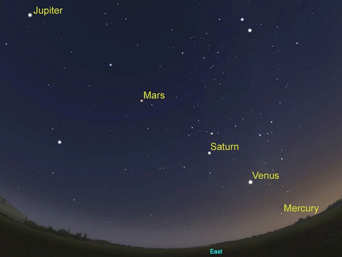 rare-five-planet-alignment-mercury-venus-mars-jupiter-saturn-3