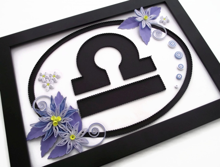 Custom Quilled Zodiac Sign