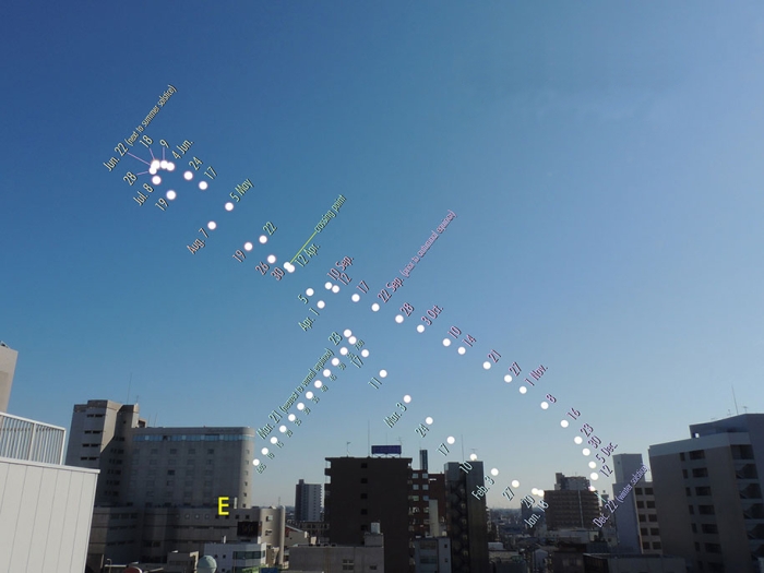 analemma-sun-figure-eight-trip-in-the-sky-31