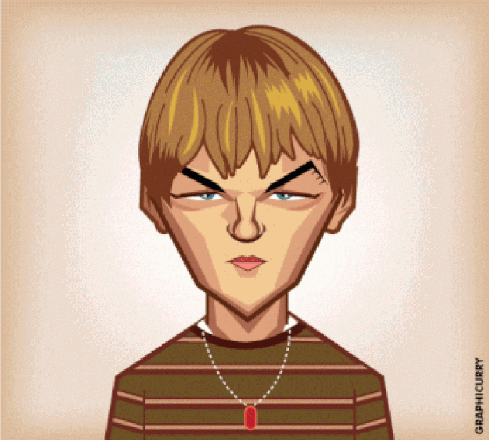 actors-evolution-gifs-prasad-bhat-5