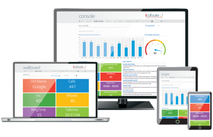 Call Recording Software