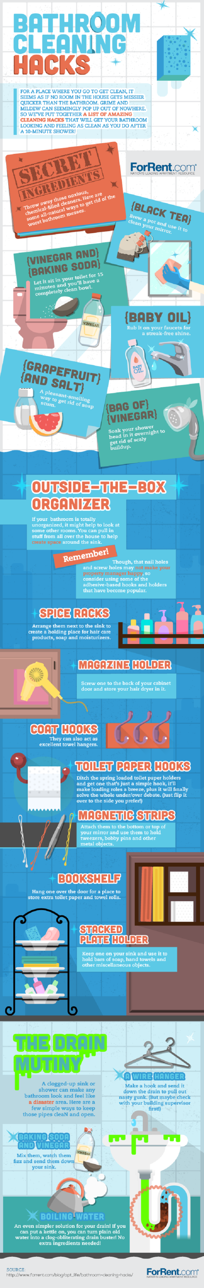 Bathroom Cleaning Hacks