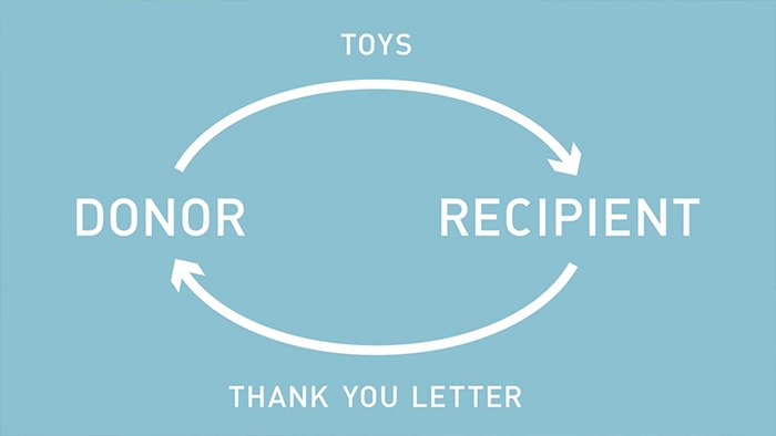 toy-donors-organ-transplants-social-campaign-second-life-toys-japan-11