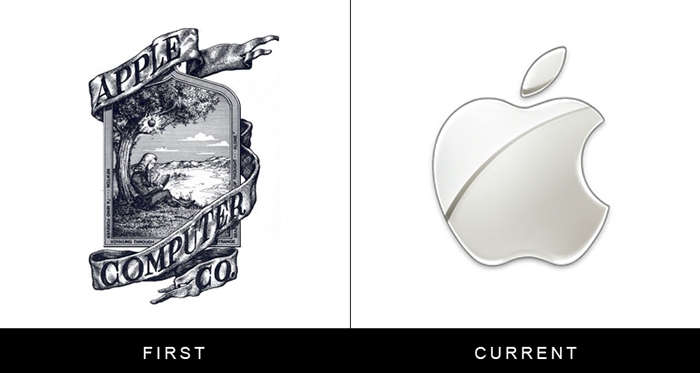 original-and-latest-brand-logos-evolution-stocklogos-1
