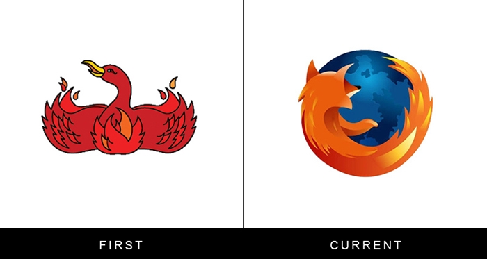 original-and-latest-brand-logos-evolution-stocklogos-7