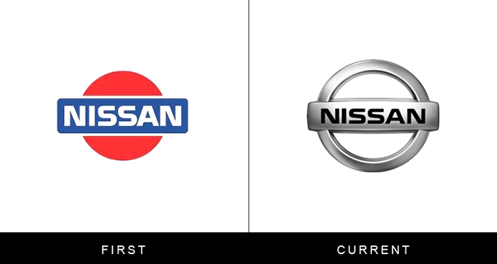 original-and-latest-brand-logos-evolution-stocklogos-17