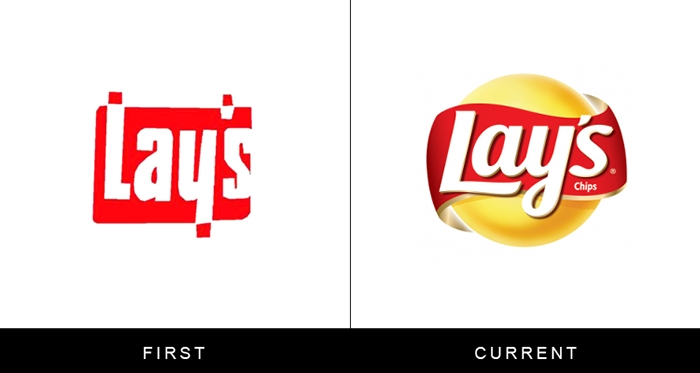 original-and-latest-brand-logos-evolution-stocklogos-11