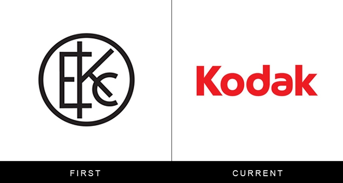 original-and-latest-brand-logos-evolution-stocklogos-10