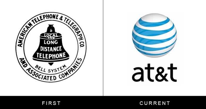 original-and-latest-brand-logos-evolution-stocklogos-2