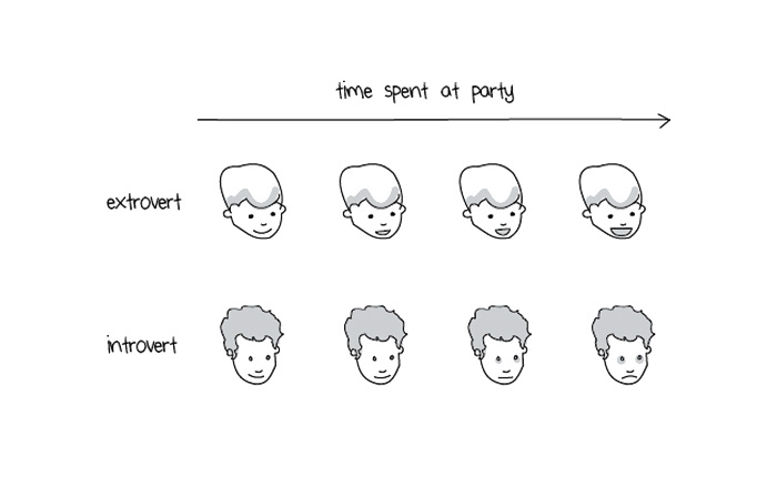 funny-comics-anxieties-of-introverts-8