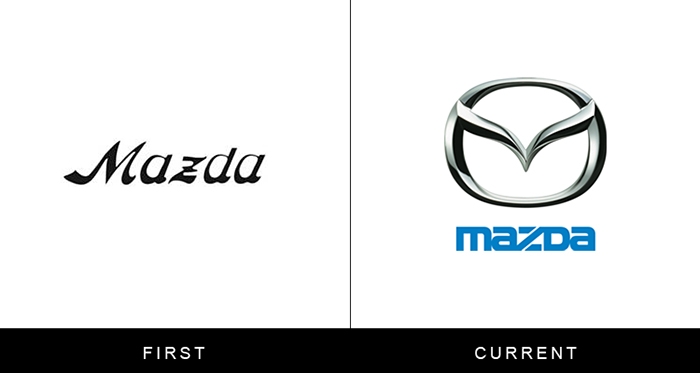 original-and-latest-brand-logos-evolution-stocklogos-13