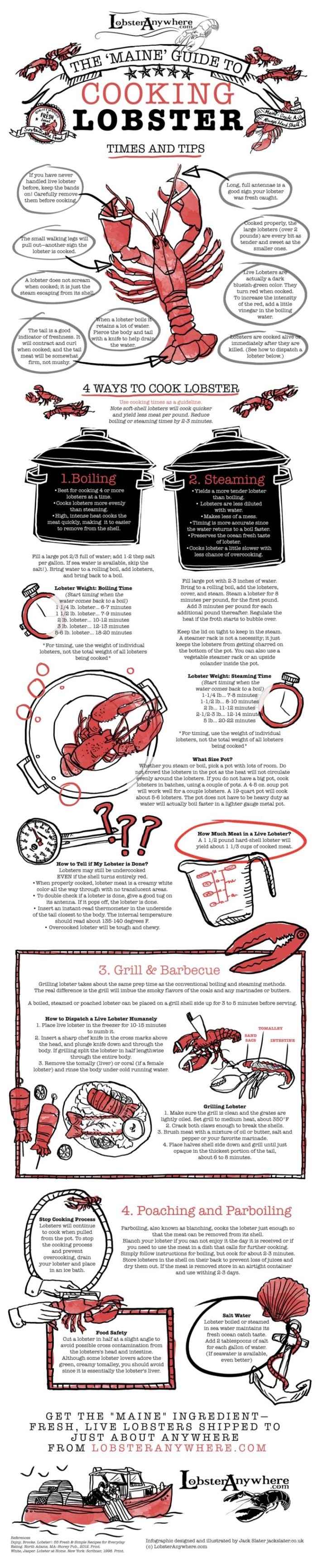 The Ultimate Guide to Cooking Lobsters