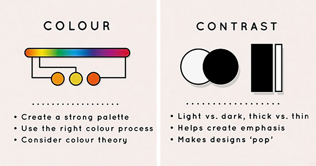 20 Tips To Help Become A Good Graphic Designer