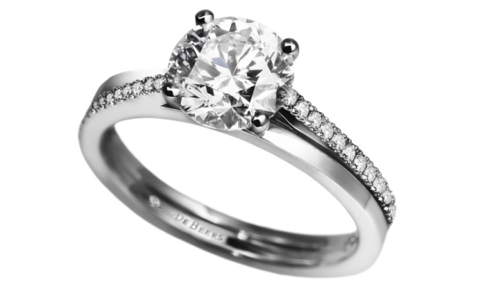 What Are The Best Available Options For A Promise Ring?