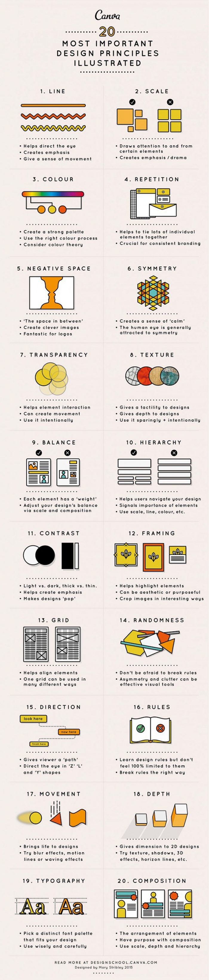 20-beginner-design-principles-mary-stribley-canva